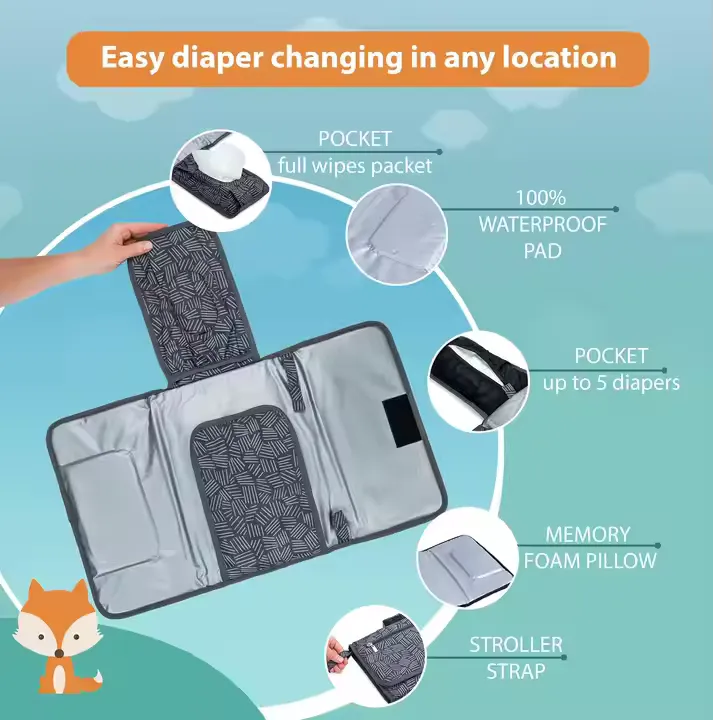 شنطة تغيير الحفاضات المتكاملة شنطة تغيير الحفاضات المتكاملة