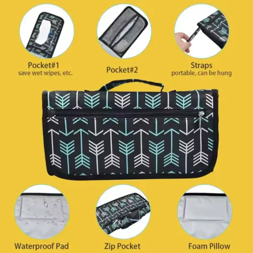 شنطة تغيير الحفاضات المتكاملة شنطة تغيير الحفاضات المتكاملة