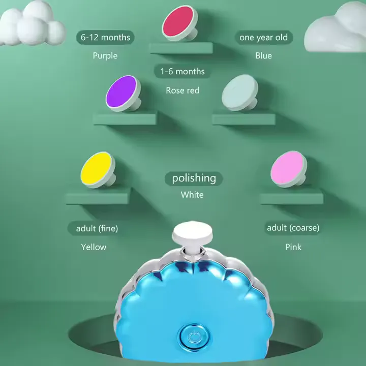 مبرد أظافر بيبي مبرد أظافر بيبي